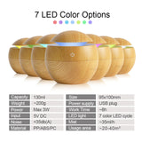 USB Aroma Essential Oil Diffuser Ultrasonic Cool